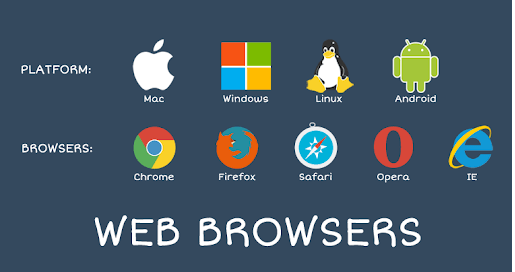 open webbrowser in your device