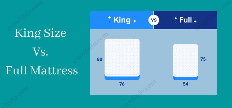 Difference Between King Size Vs. Full Mattress