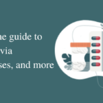 guide to Januvia