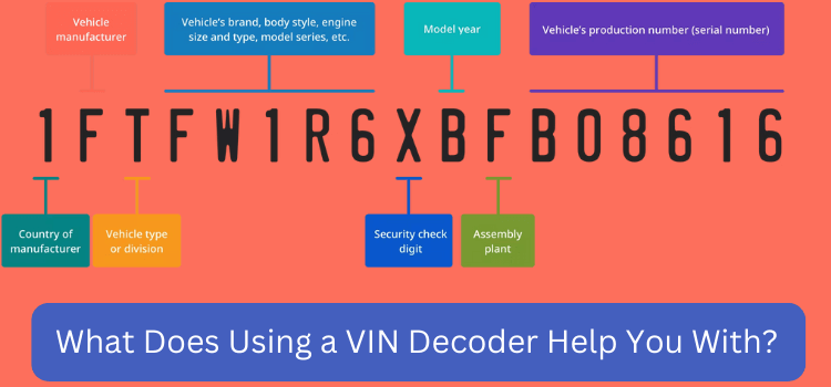 What Does Using a VIN Decoder Help You With?