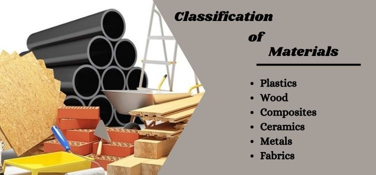 Introduction to Classification of Materials