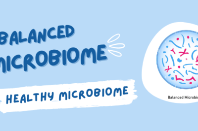 Probiotics for a Balanced Microbiome