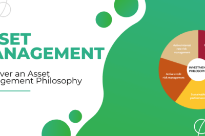 Discover an Asset Management Philosophy