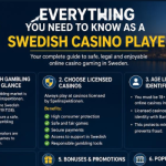Everything You Need to Know as a Swedish Player