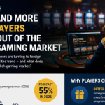 Utländska Casinon 2026